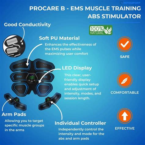 does ems work for abs|abs stimulator military grade instructions.